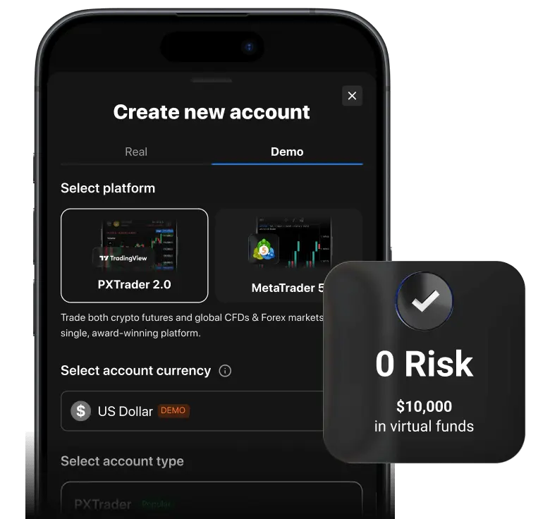 Demo Trading